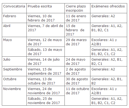 2017年DELE考试时间